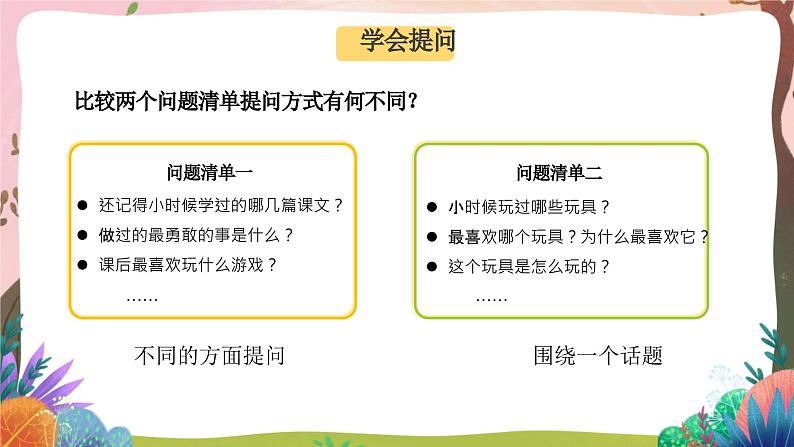 人教部编版语文五年级下册 口语交际：走进他们的童年岁月 课件+教案+学习任务单04