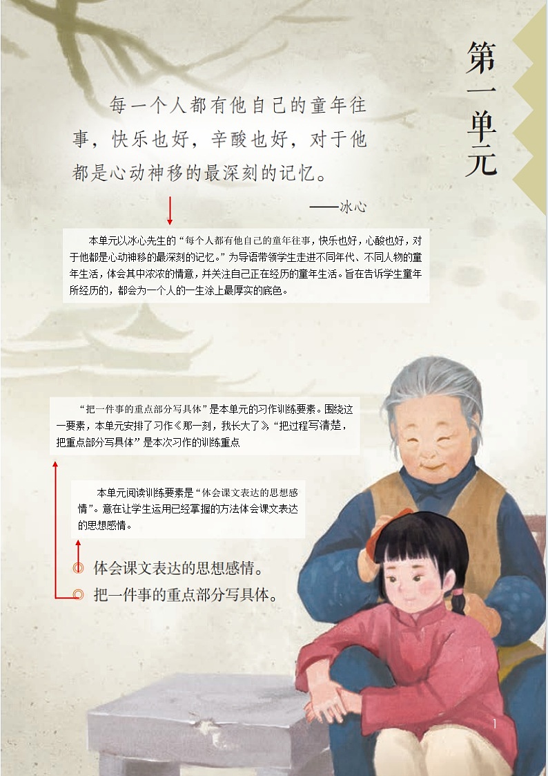 人教部编版语文五年级下册 第一单元 单元解读讲义01