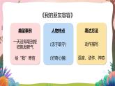 人教部編版語文五年級(jí)下冊 習(xí)作例文 課件+教案+學(xué)習(xí)任務(wù)單