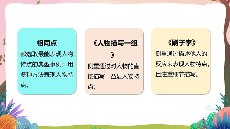 人教部编版语文五年级下册 交流平台与初试身手 课件+教案+学习任务单04