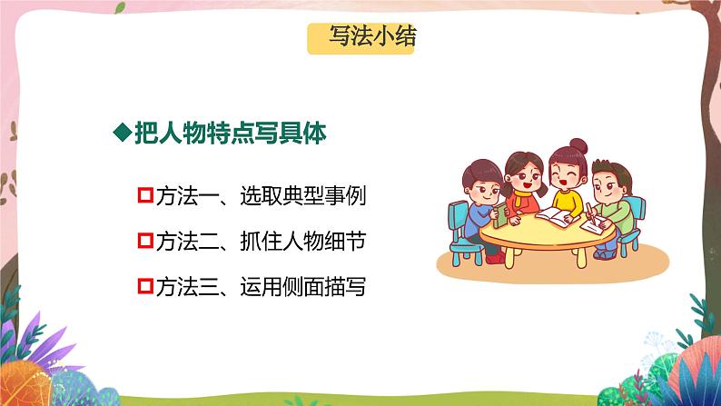 人教部编版语文五年级下册 交流平台与初试身手 课件+教案+学习任务单08