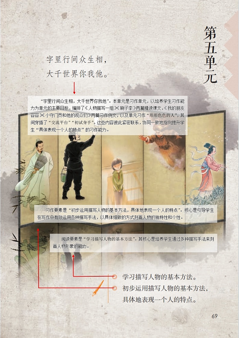 人教部编版语文五年级下册 第五单元 单元解读讲义第1页