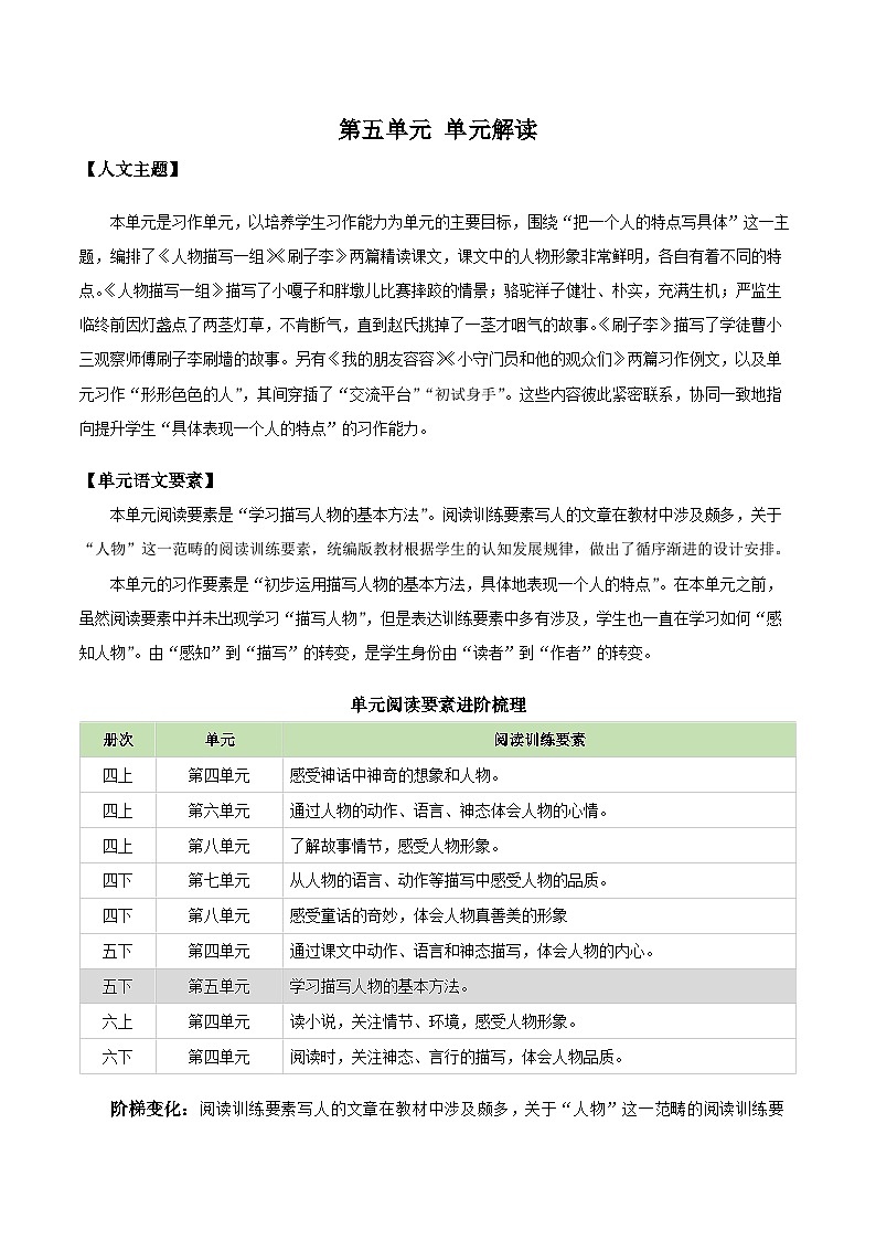 人教部编版语文五年级下册 第五单元 单元解读讲义第2页