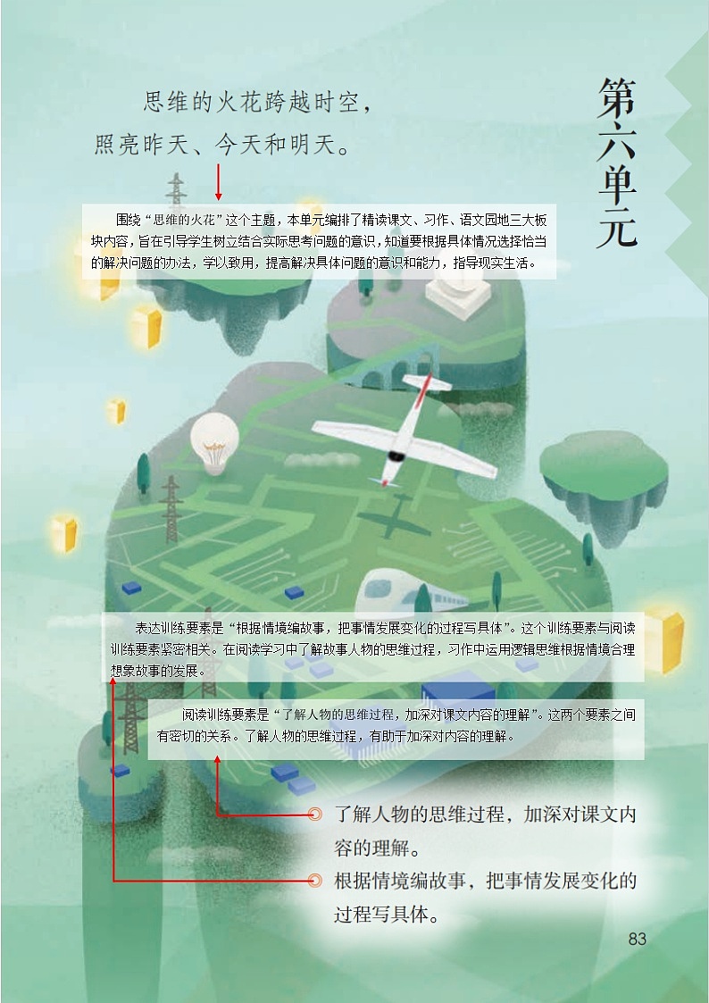 人教部编版语文五年级下册 第六单元 单元解读讲义第1页