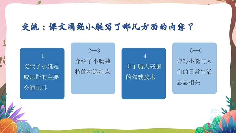 人教部编版语文五年级下册 第十八课《威尼斯的小艇》第一课时 课件+教案+分层练习+学习任务单04