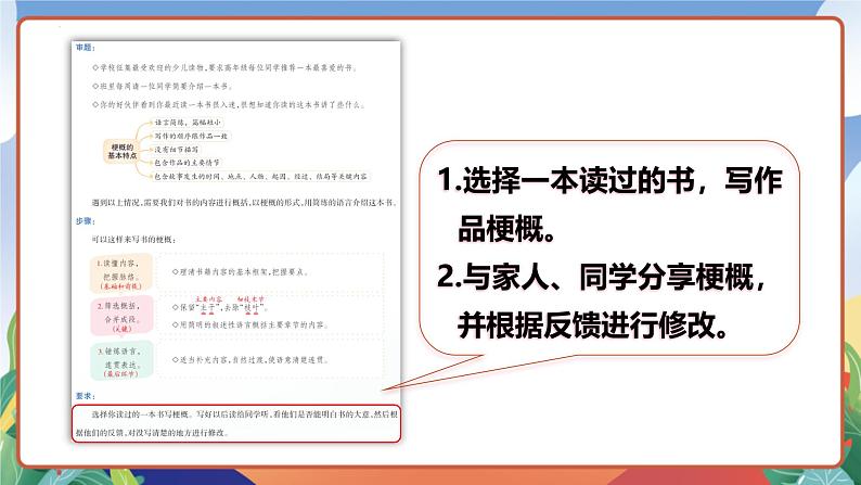 人教部编版语文六年级下册 习作：写作品梗概 课件第7页