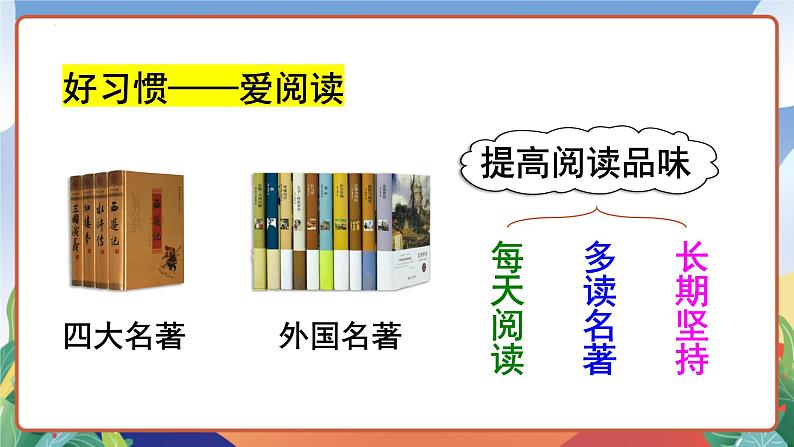 人教部编版语文六年级下册 语文园地五 课件第5页