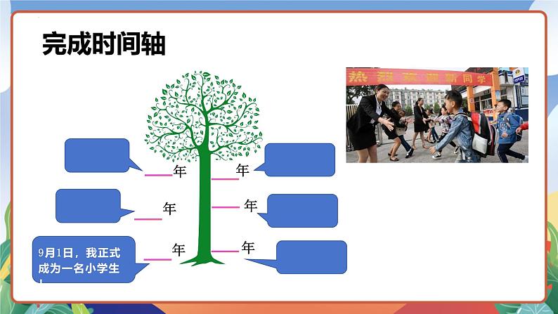 人教部编版语文六年级下册 综合性学习：难忘小学生活 课件第3页