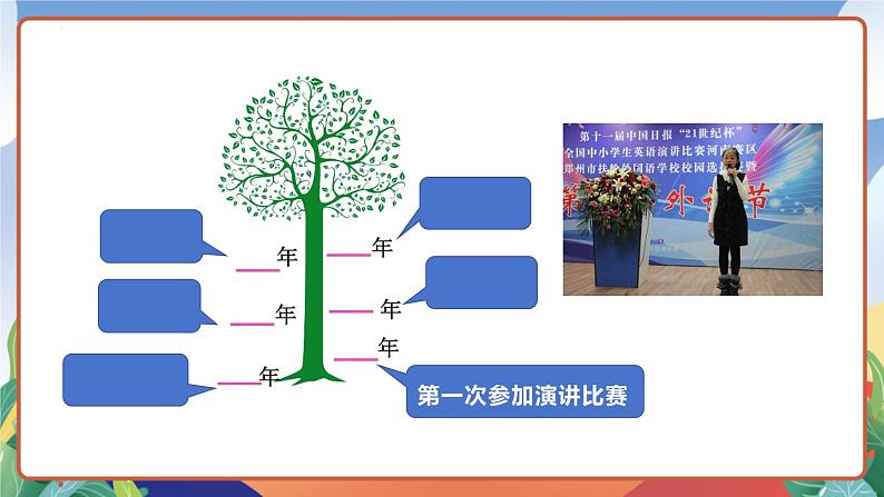 人教部编版语文六年级下册 综合性学习：难忘小学生活 课件第4页