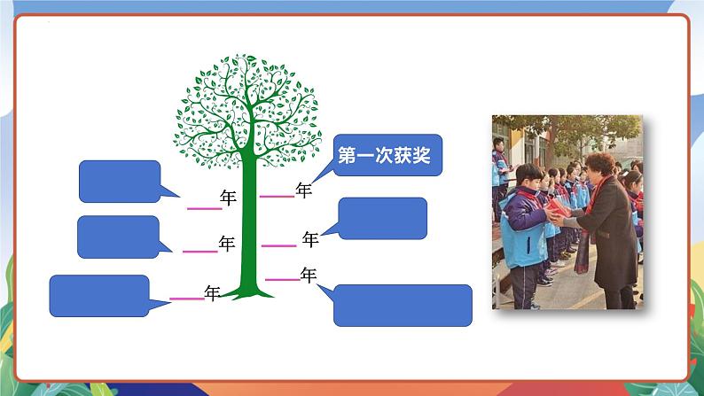 人教部编版语文六年级下册 综合性学习：难忘小学生活 课件第5页