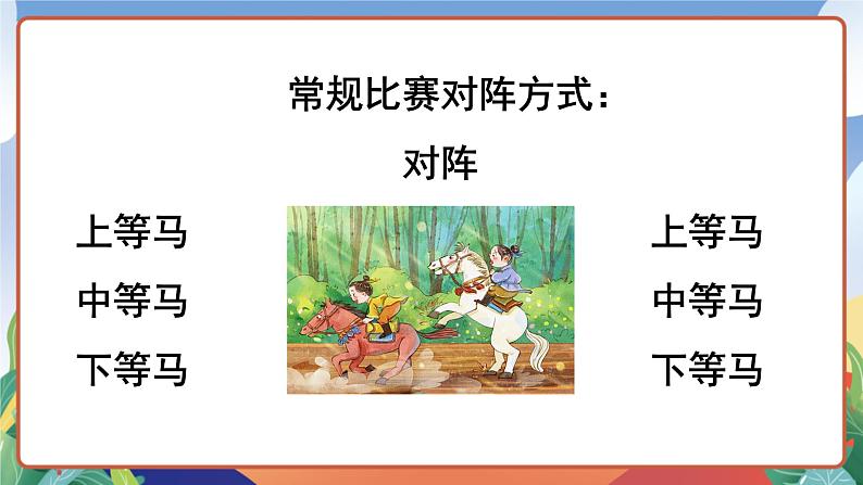 人教部编版语文五年级下册 16《田忌赛马》第二课时 课件第8页