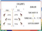 人教部編版語文五年級下冊 語文園地六 課件+教案