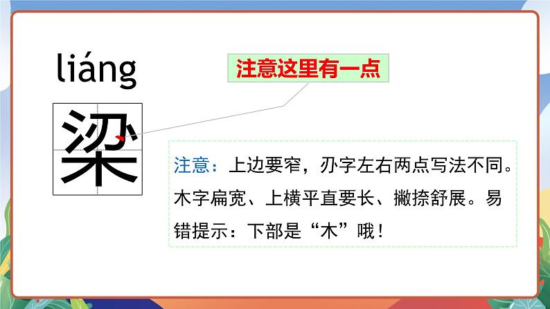 人教部编版语文五年级下册 21《杨氏之子》第一课时 课件第8页