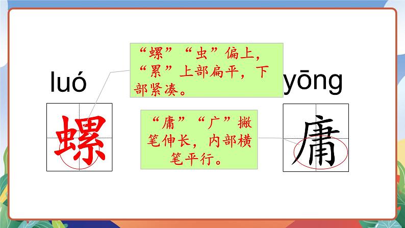 人教部编版语文五年级下册 22《手指》第一课时 课件第8页