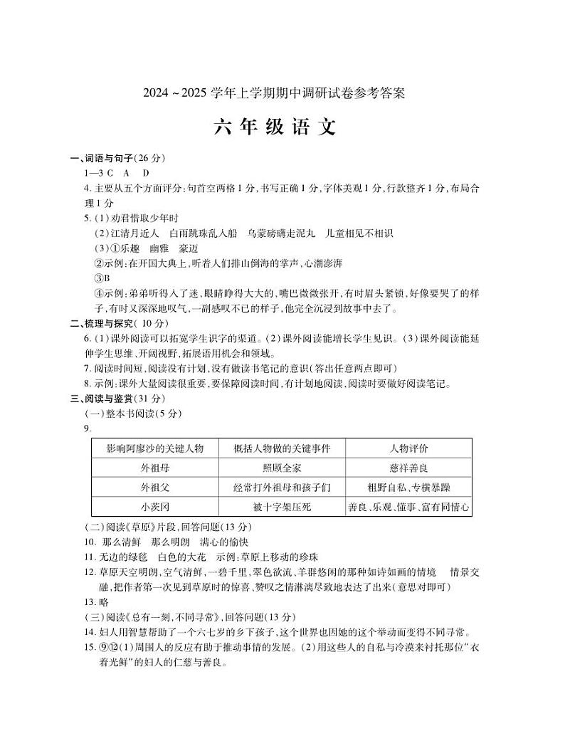 x6ywda1第1页