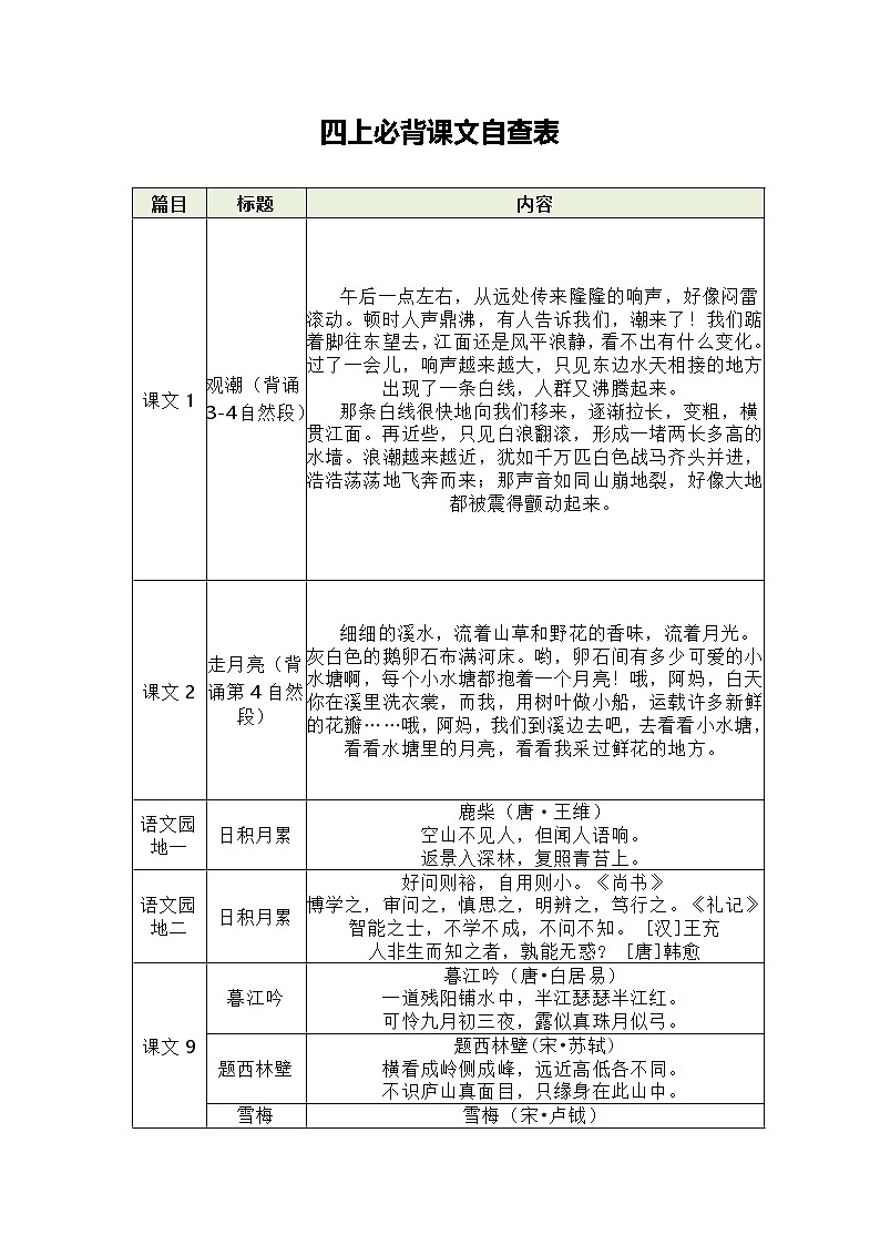 部编版四年级上册必背课文知识点自查表第1页