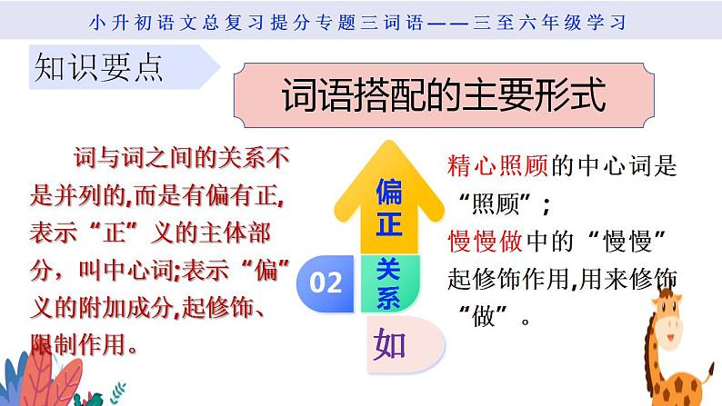 专题三词语的第四课时词语的搭配和词语的逻辑分类第4页