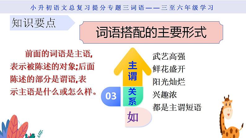 专题三词语的第四课时词语的搭配和词语的逻辑分类第5页