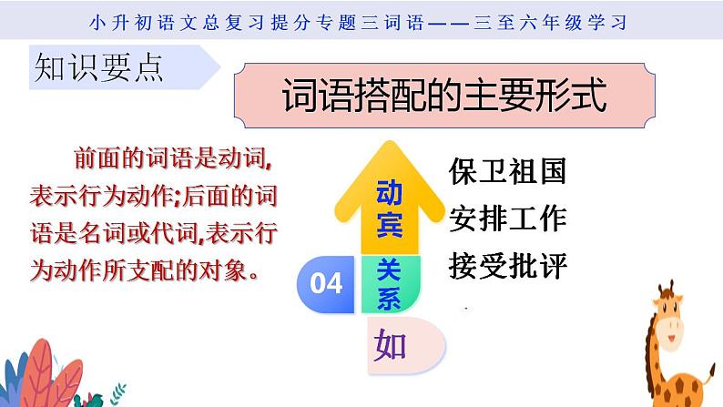 专题三词语的第四课时词语的搭配和词语的逻辑分类第6页