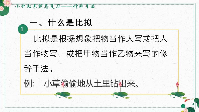 修辞手法——比拟小升初总复习课件第2页