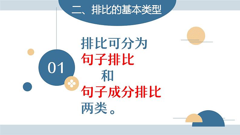 全国通用专题十四——排比修辞手法课件第3页