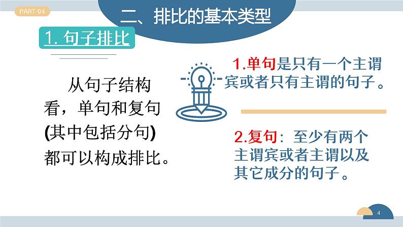 全国通用专题十四——排比修辞手法课件第4页