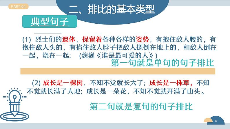 全国通用专题十四——排比修辞手法课件第6页