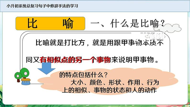 专题十一全国通用修辞手法——比喻的特点分类小升初总复习第2页