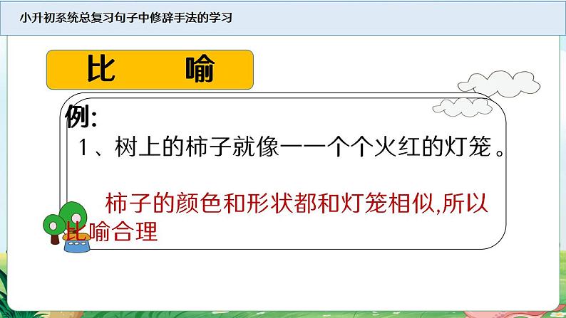 专题十一全国通用修辞手法——比喻的特点分类小升初总复习第3页