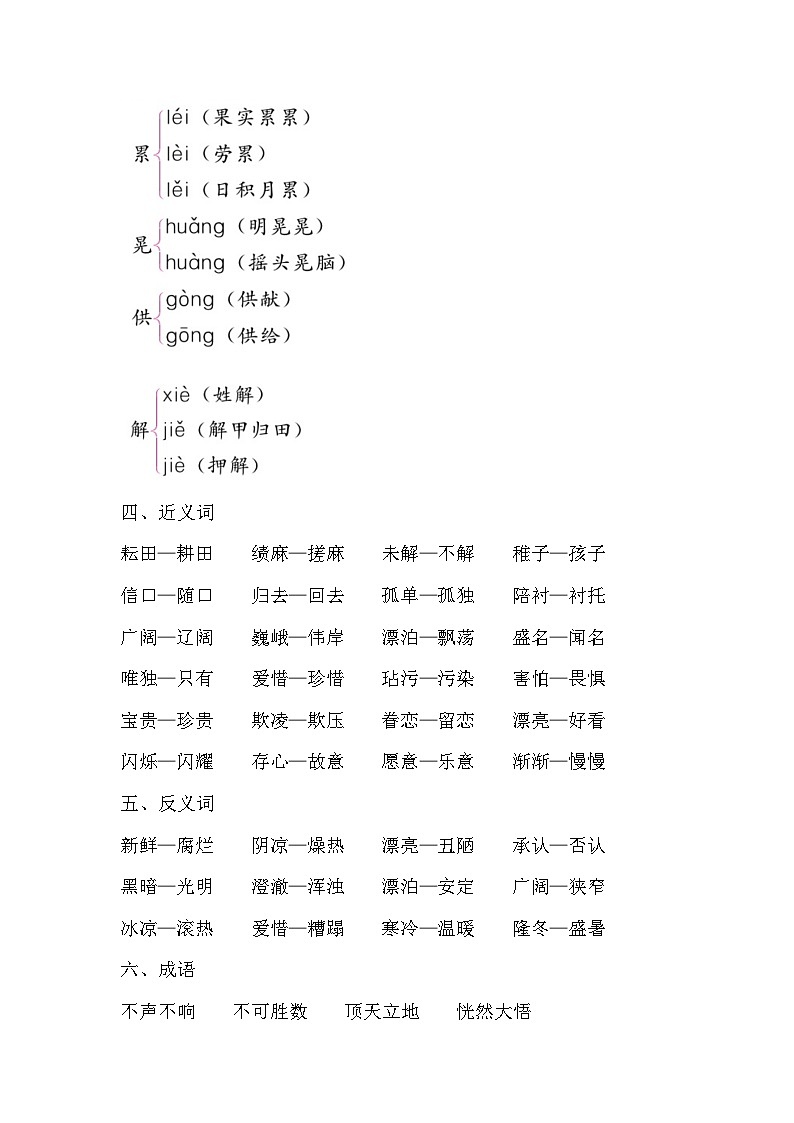 单元复习要点（1单元）第1套第2页