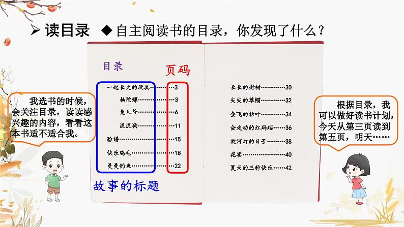 快乐读书吧：读读儿童故事第5页