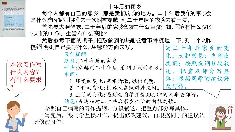 《二十年后的家乡》习作教学课件第2页