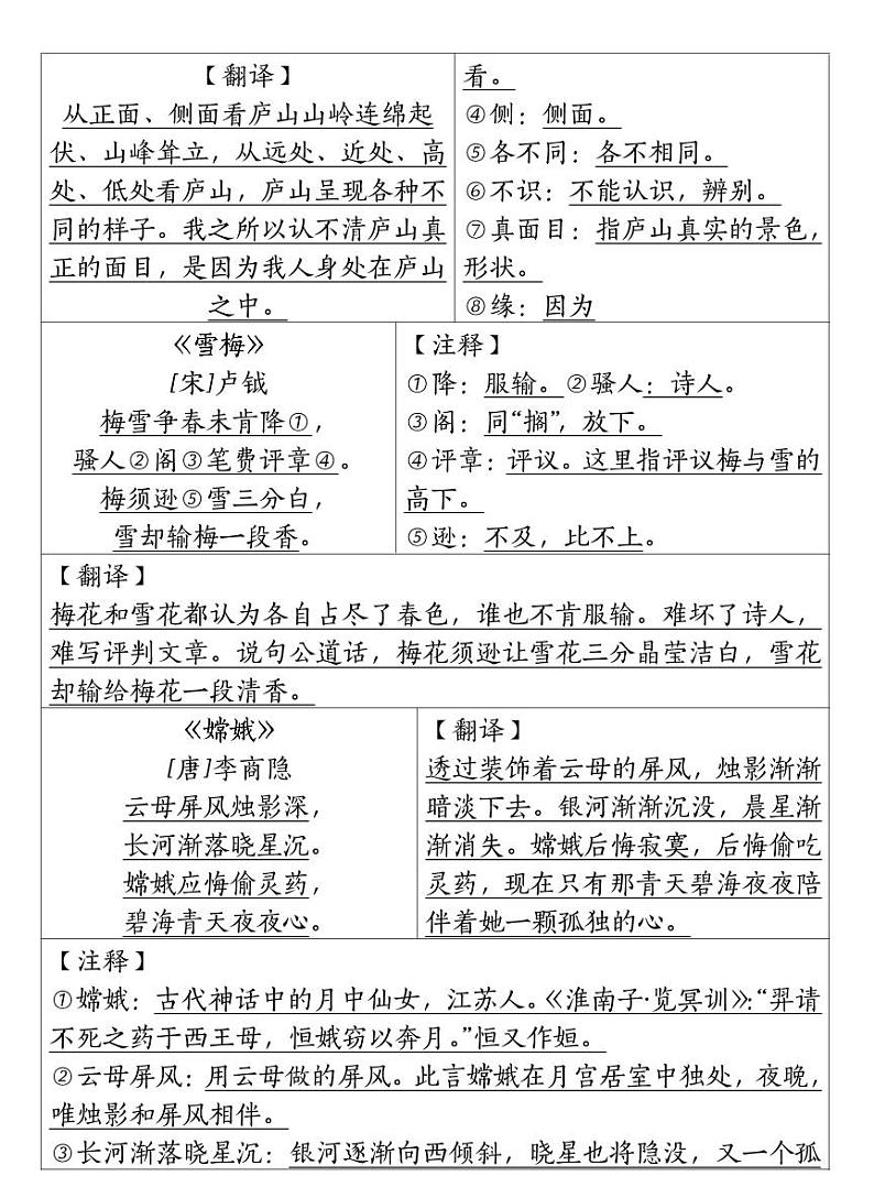人教版四（上）语文预习重点汇总练习PDF版第2页