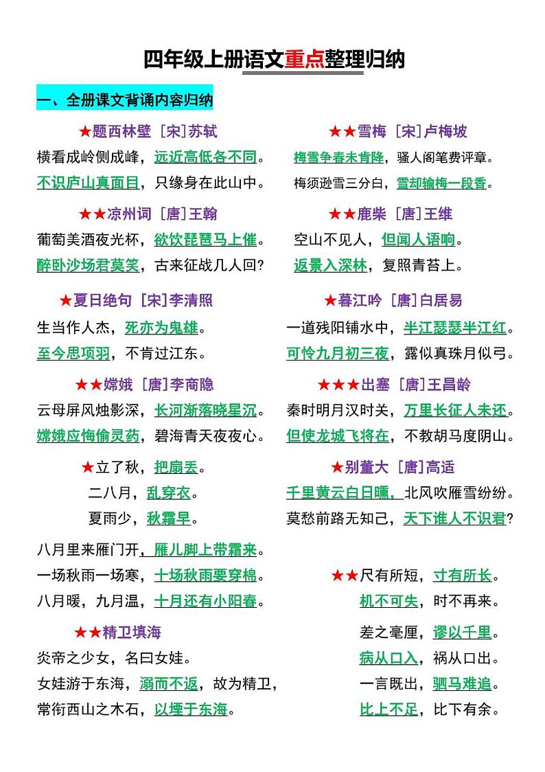 部编版【四上】语文必背汇总必背知识点PDF版第1页