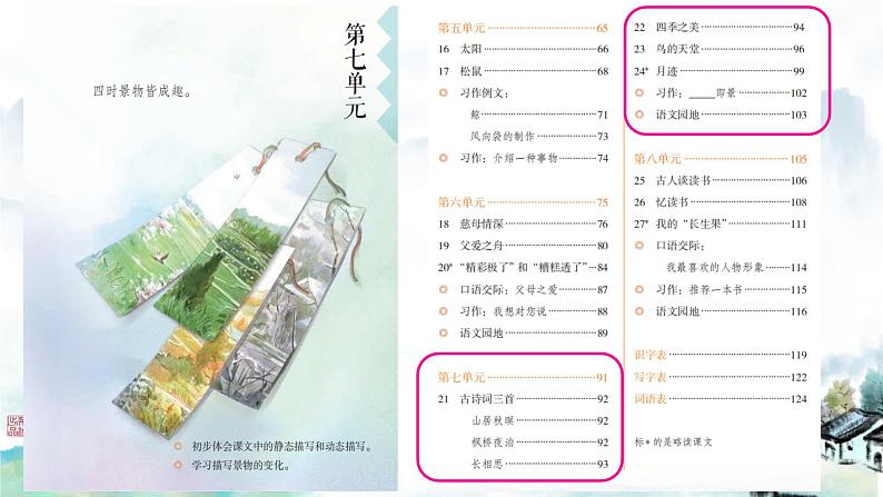 小学语文统编版五年级上册 枫桥夜泊 课件第1页