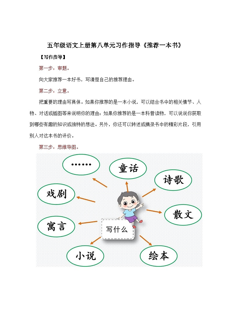 五年级语文上册第八单元习作指导《推荐一本书》讲义第1页