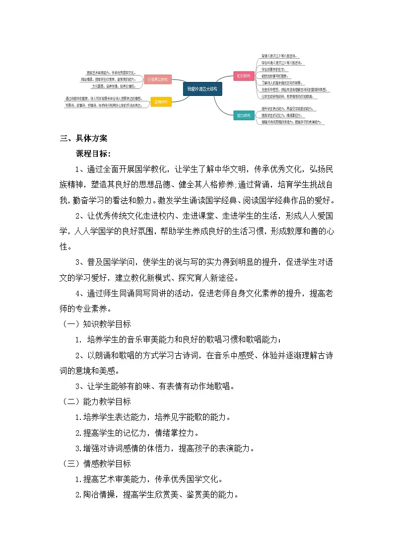 经典诵读 选修校本课程 二年级教案第3页