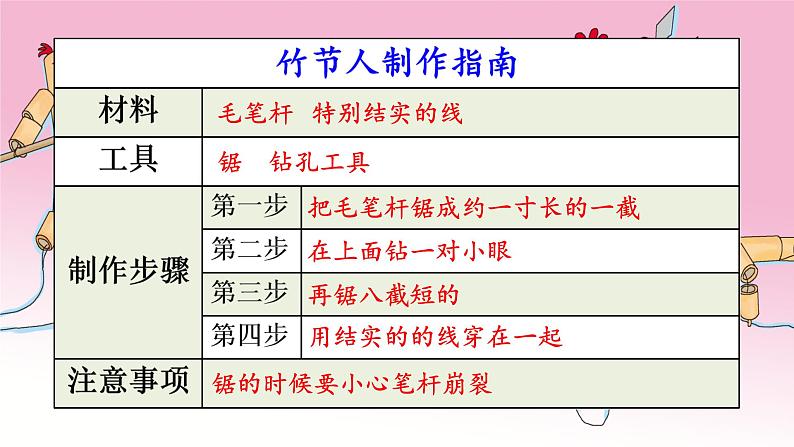 小学语文统编版六年级上册 10 竹节人 课件第7页