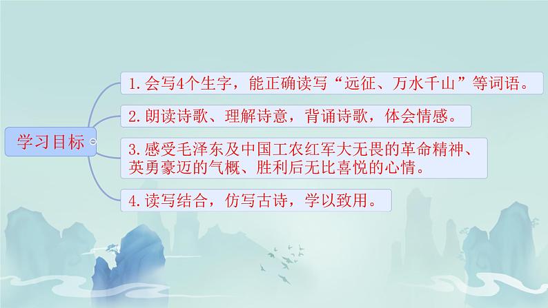 小学语文统编版六年级上册 5 七律·长征 课件第2页