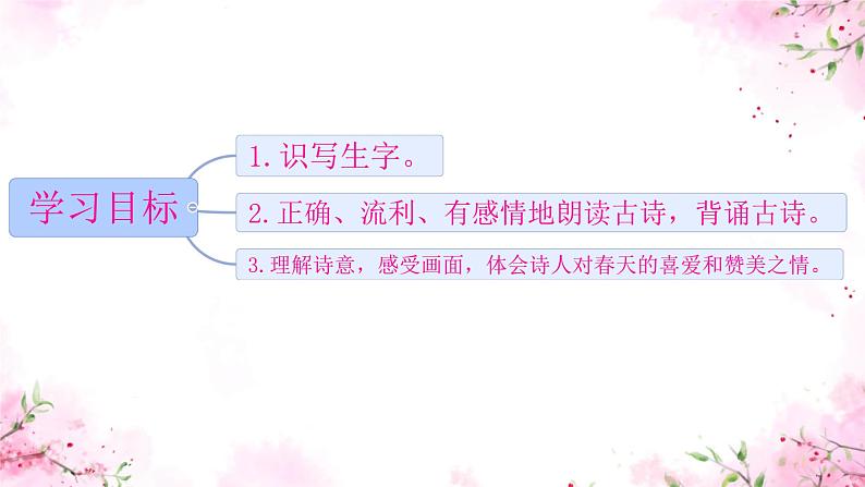 小学语文统编版二年级下册  古诗二首 村居 课件第3页