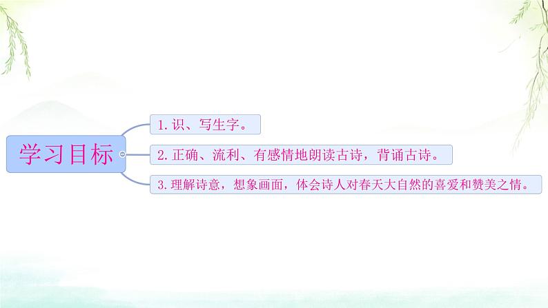 小学语文统编版二年级下册 咏柳 课件第2页