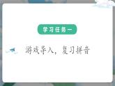 小学语文统编版一年级上册 《8 zh ch sh r》课件
