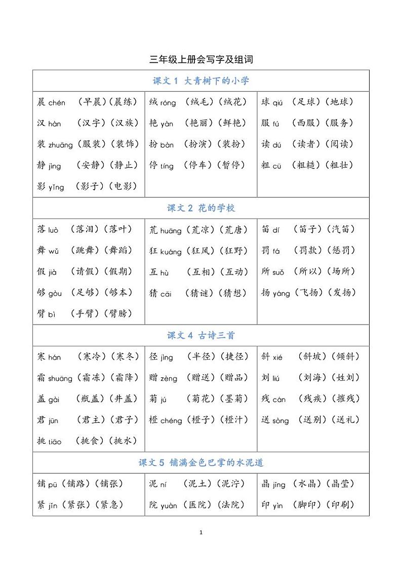 部编版语文 三年级上册 写字表知识点汇总第1页