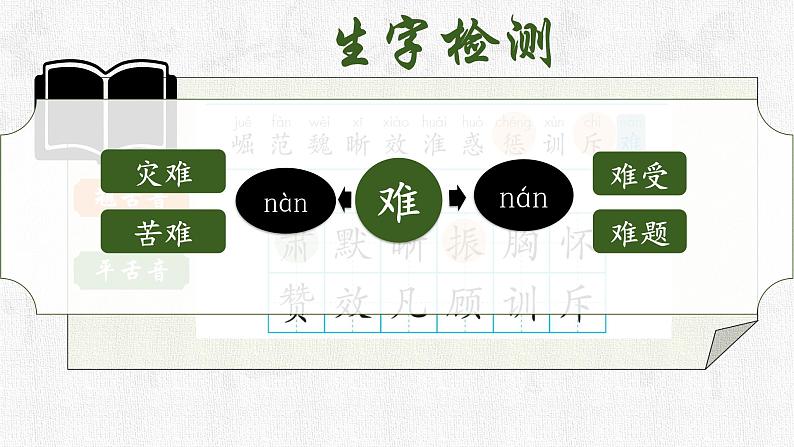 统编版语文四年级上册第22课《为中华之崛起而读书》课件第5页