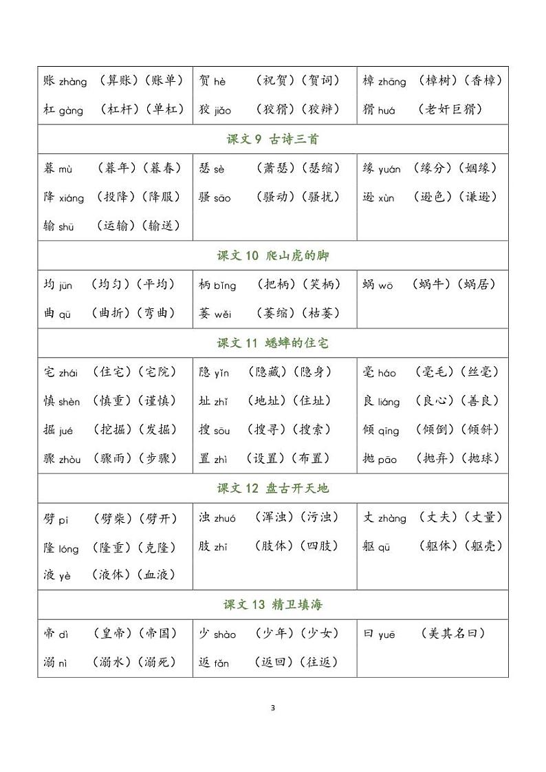 部编版 语文四年级上册 识字表知识点汇总第3页
