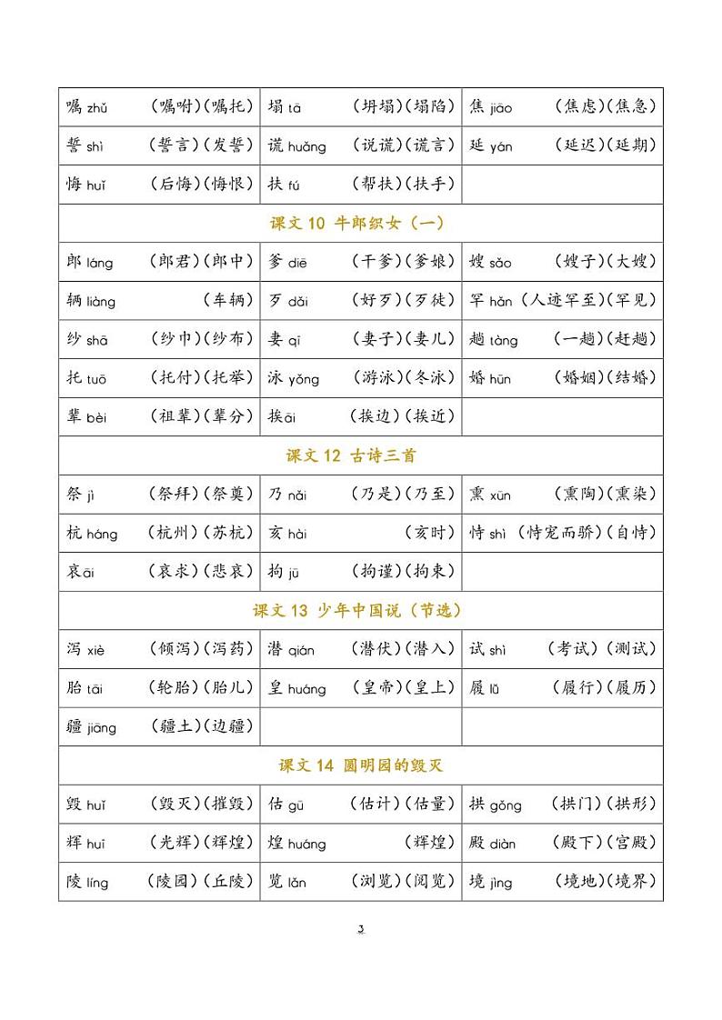 部编版语文五年级上册 写字表知识点汇总第3页