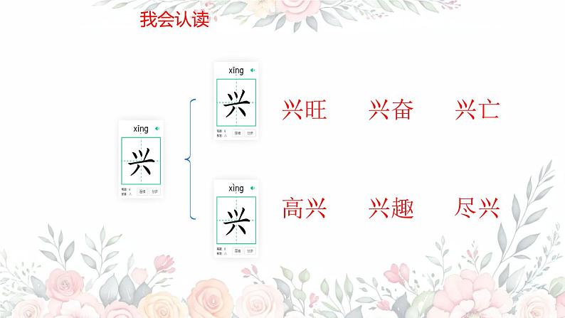 小学语文统编版三年级上册 20 美丽的小兴安岭 课件第5页