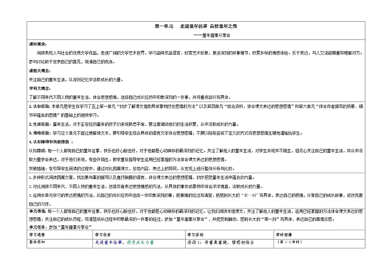 第一单元备课（教学设计）语文五年级下册统编版第1页