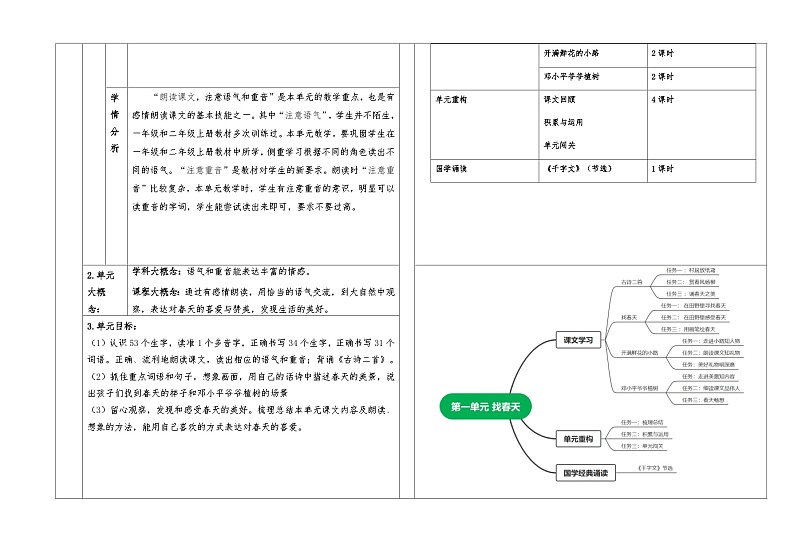 第一单元教学设计  二年级下册语文统编版第2页