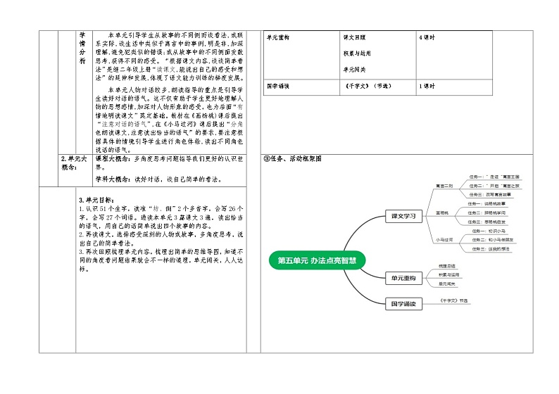 第五单元   教学设计语文二年级下册统编版第2页